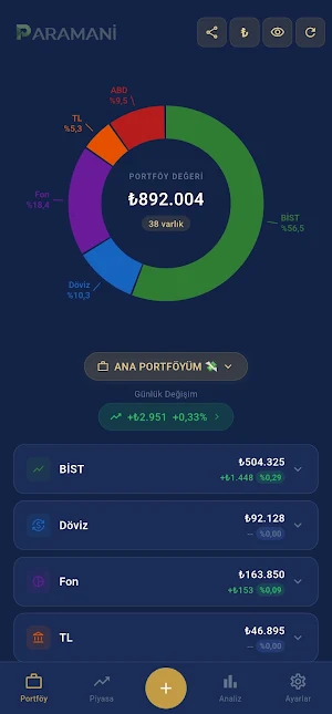 Paramani Screenshot 0