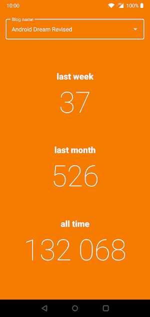 Blogger Stats Screenshot 0