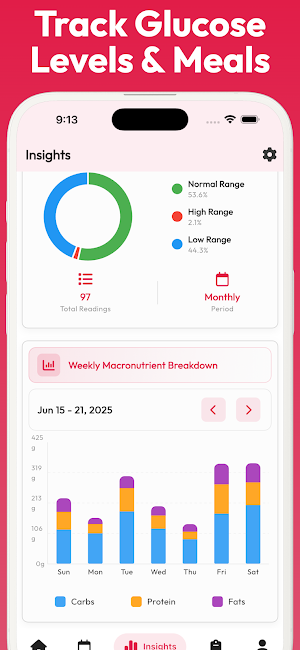 Gestational Diabetes Tracker° Screenshot 2