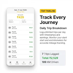 FazDrive - Taxi Income Tracker Screenshot 1