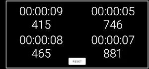 4 Stopwatch in one Screen Screenshot 3