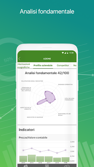 Intesa Sanpaolo Investo Screenshot 2