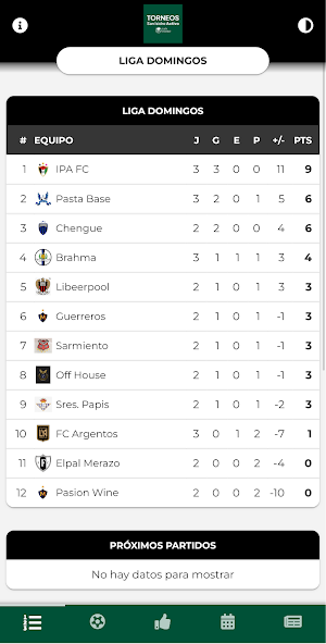 Torneos San Isidro Activo Screenshot 0