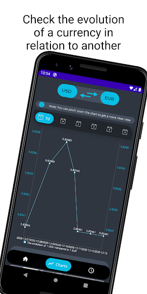 Currency Converter - Exchange  Screenshot 1