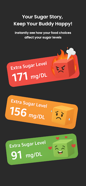 SugarSpike : Avoid Sugar Screenshot 1