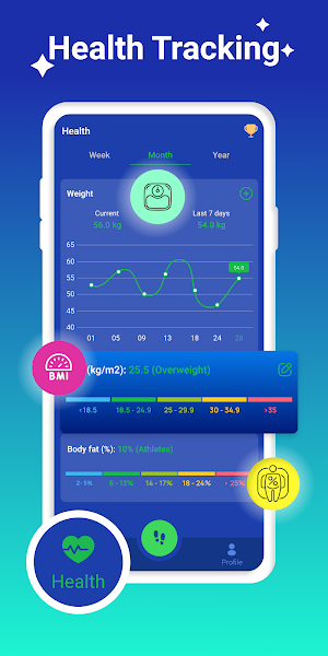 Step counter - fitness tracker Screenshot 2