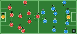 Esporte Core - Mesa tática Screenshot 1