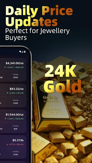 GoldWatch: Live Rates Screenshot 1
