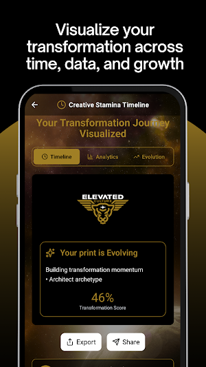 Elevated Culture Screenshot 3