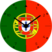 Portugal Analog Watch Face