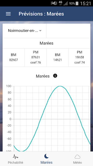 Comptoir des pêcheurs Screenshot 2