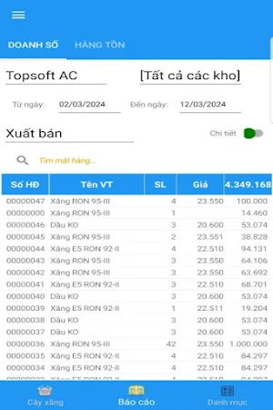 GoPetrol Screenshot 1