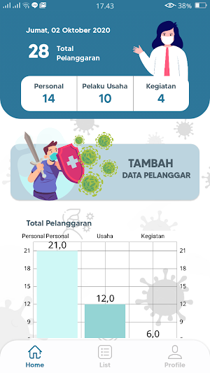 Sipelada Sumbar Screenshot 0