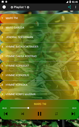 Lagu TNI Yel Mars Hymne Screenshot 3