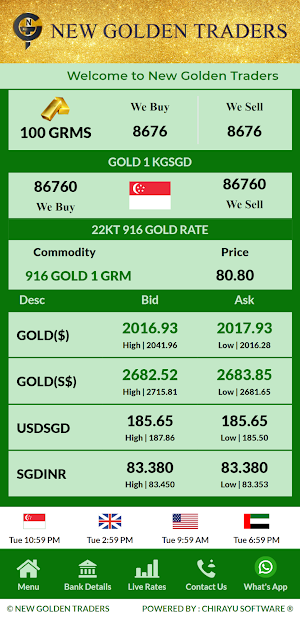 NEW GOLDEN TRADERS Screenshot 0
