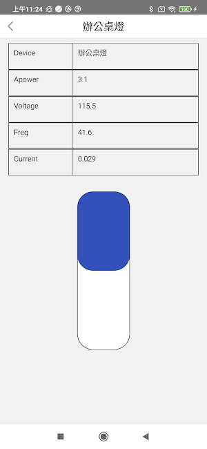 UBIoT Screenshot 2