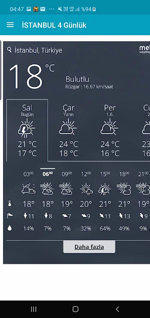 HAVA DURUMU - CANLI KAMERALAR Screenshot 1