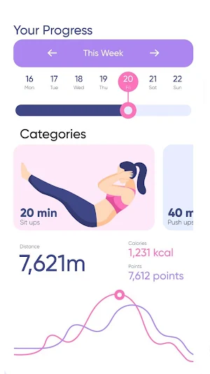 Fat Burn Intermittent Fasting Screenshot 3