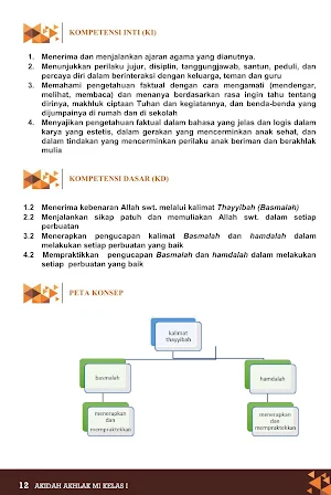 Akidah Akhlak MI Kelas 1 2020 Screenshot 3