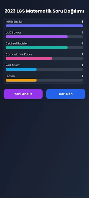 LGS Analiz+ Screenshot 3