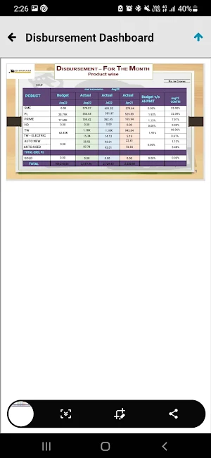Powerally Digital Screenshot 3