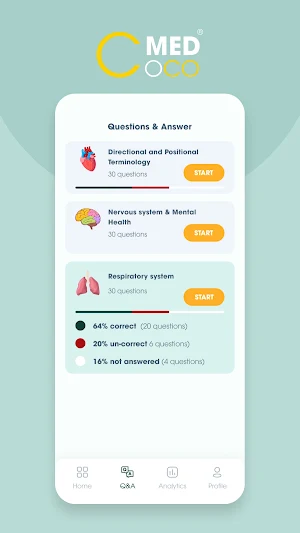 CocoMed Medical Flashcards Screenshot 1