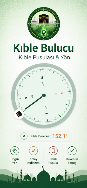 Kıble Bulucu - Kıble Pusulası Screenshot 0