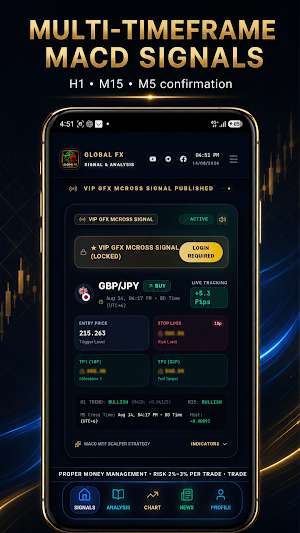 Global FX Screenshot 2