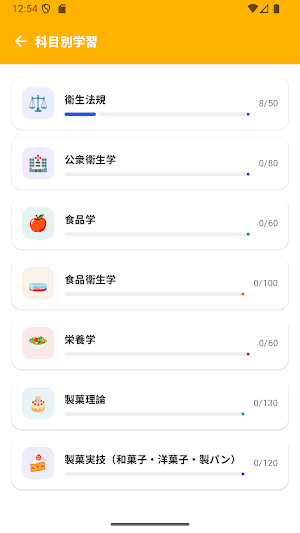 Pastry Hygienist Exam JP Screenshot 2
