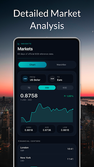 My Currency Converter: Live FX Screenshot 1