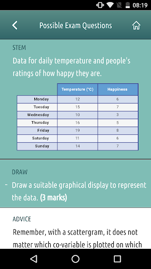 AQA Psychology Year 1 & AS Screenshot 2