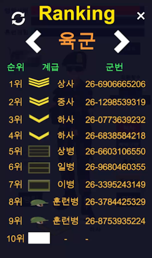 여군키우기 Screenshot 0