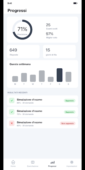 Polizia Penitenziaria Quiz Screenshot 3