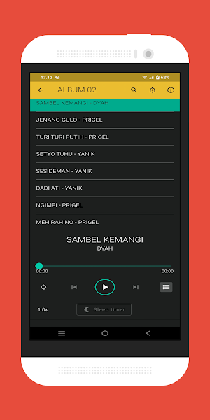 Tembang campursari lawas Screenshot 1