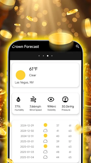 Crown Forecast Screenshot 0