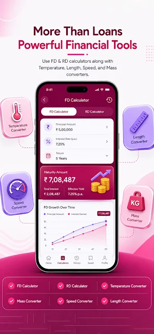Finzio : Smart Eligibility Screenshot 3
