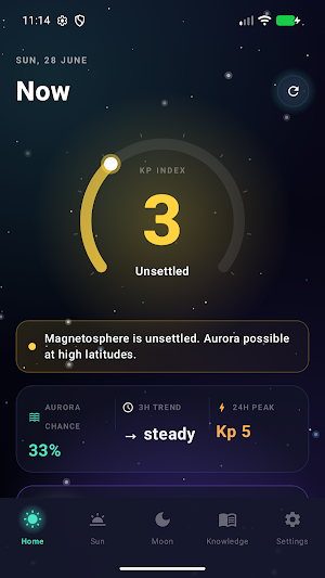 Solar Weather Screenshot 0