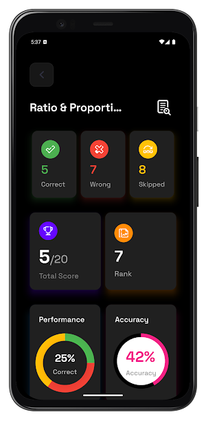 Testvate Screenshot 3