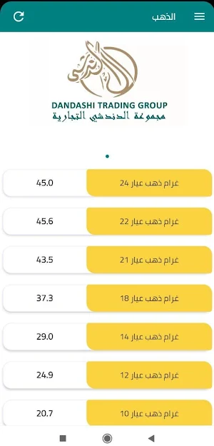 Syrian Bazar - بازار سوريا Screenshot 2