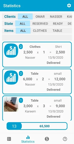 Micro-Sales Manager Screenshot 1