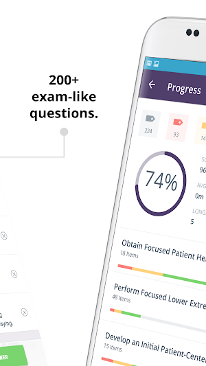 Foot Care Exam Prep & Review Screenshot 1