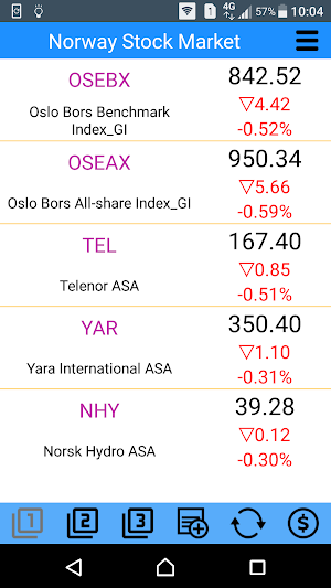 Norway Stock Market Screenshot 0