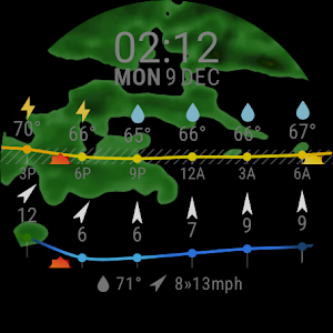 Meteogram Watch Face Screenshot 2