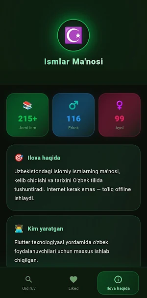 Ismlar Ma'nosi Screenshot 2