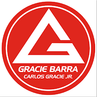 Gracie Barra Castellane