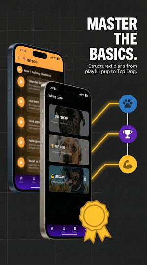 BigDawg: Dog & Puppy Training Screenshot 0