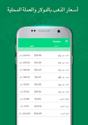 أسعار الذهب وصرف العملات: لكل البلاد العربية Screenshot 0