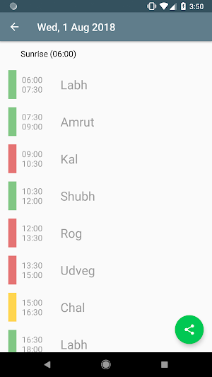 Shubh - The Choghadiya App Screenshot 2
