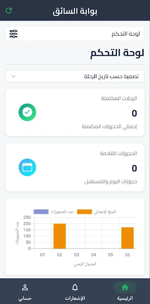 Rayeh Driver Screenshot 2