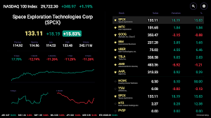 Trade TV Screenshot 0